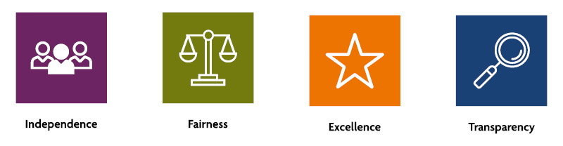 Our Values: Independence, Fairness, Excellence, Transparency