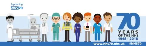 70 years of the NHS banner