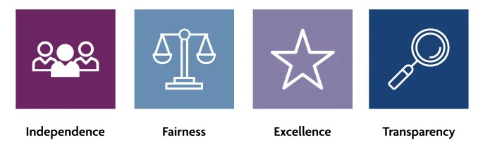 Our values: Independence, Fairness, Excellence, Transparency