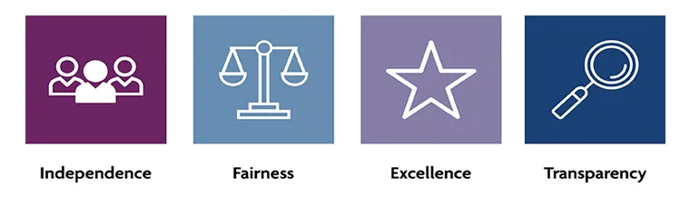 Independence, Fairness, Excellence, Transparency